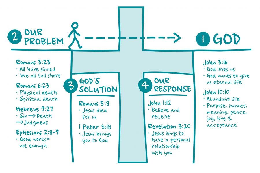 The-Bridge-Illustration-final